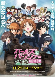 Ver Girls & Panzer Movie
