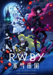 Ver RWBY: Hyousetsu Teikoku